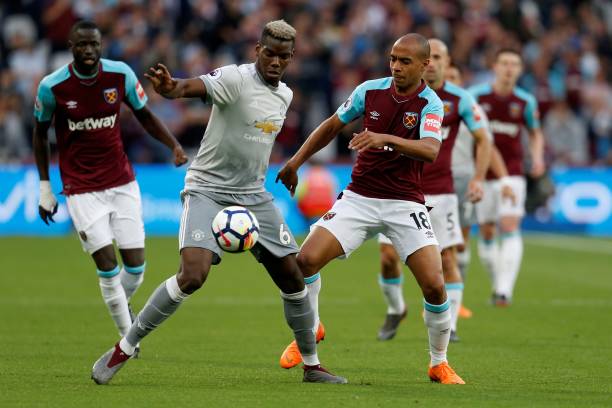 业化运作和 业化运作和